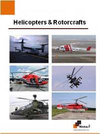 Civil Helicopter Manufacturers - 2019 