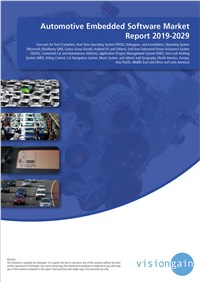 Automotive Embedded Software Market Report 2019 - 2029