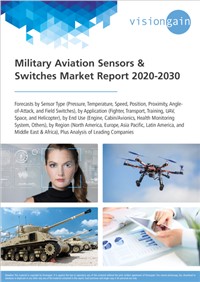 Military Aviation Sensors & Switches Market Report 2020-2030