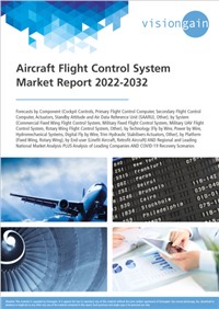 Aircraft Flight Control System Market Report 2022-2032