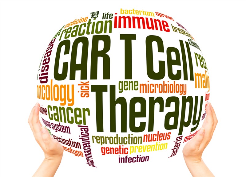 How has COVID-19 had Dramatically Disrupted the CAR-T Therapy Market?